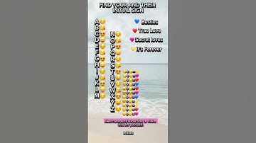 Yours and their initial sign ❤️❤️❤️❤️❤️❤️❤️❤️#Initials #claimyoursign #initialvideos #claim