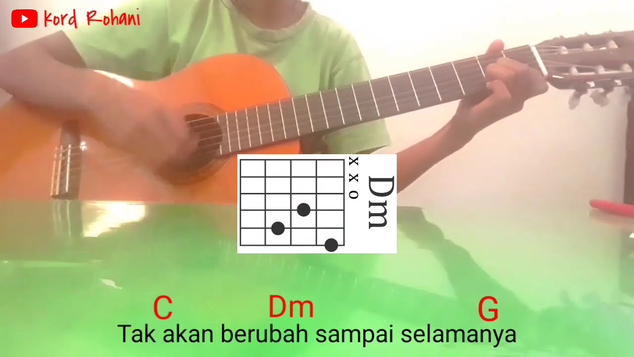 Lagu rohani tuhan selalu menolongku