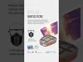 6113 A1 Kartuş Filtre | #MFA Maske