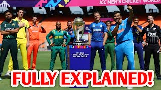 MOST IMPORTANT Video on T20 World Cup...Everything EXPLAINED! | India T20 WC Cricket News Facts