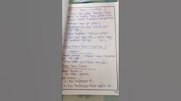 LEARNING DESIGN// METHOD-GEOGRAPHY//B.ED 3rd SEMESTER//#shorts