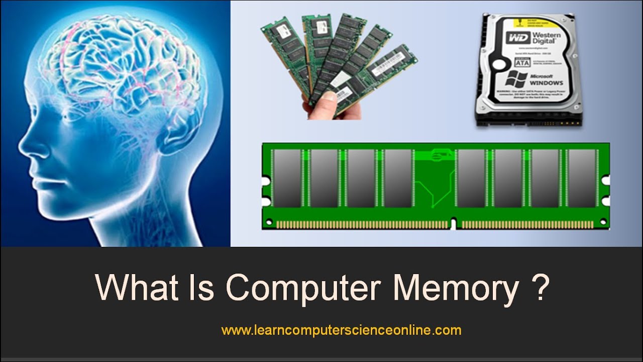 What is computer memory ? | Random Access Memory ( RAM ) | Memory Types -  YouTube