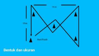 Tes Lari Zig-Zag (Komponen Kebugaran Jasmani Kelincahan)