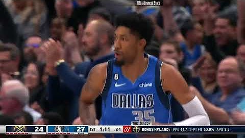 Luka Doncic Passing vs Blitz Defense 2022-23