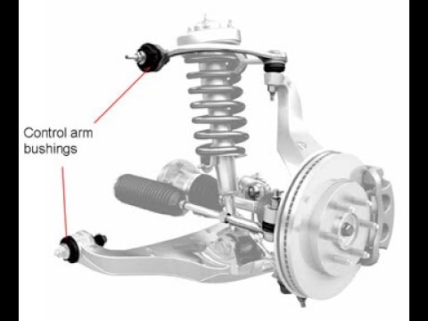 Video: Apa itu bushing S Cam?