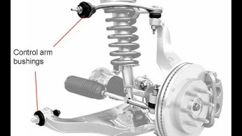 Understanding Bushings
