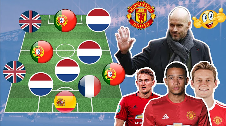 MANCHESTER UNITED DREAM LINE UP WITH 3 TRANSFER UNDER ERIK TEN HAG