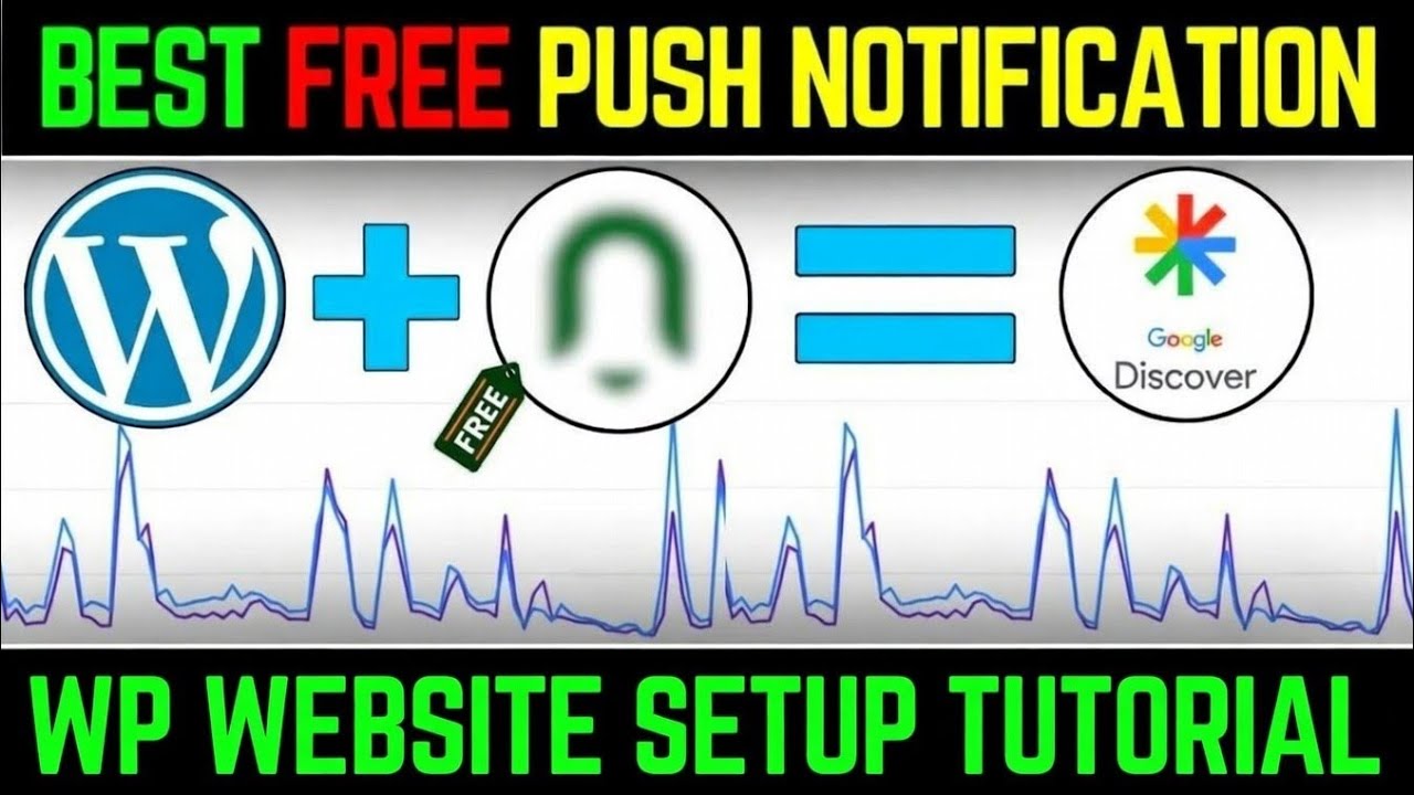 How To Add Web Push Notifications To Your WordPress Website & Full ...