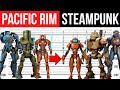 Pacific Rim Jaegers as Steampunk