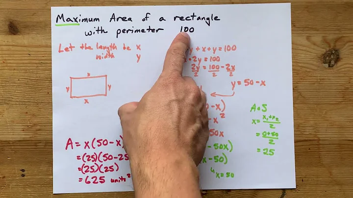 Maximum Area of a Rectangle with Perimeter 100