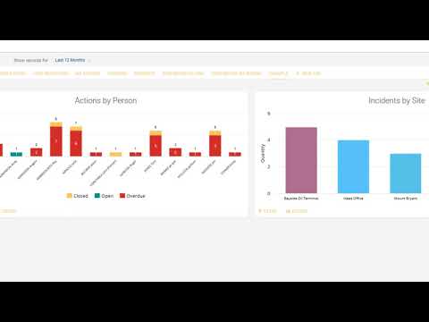 myosh Viking Overview