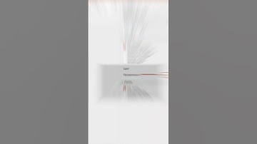 Крутая инфографика в Power Point #дизайн #design #presentation #powerpoint #shorts #туториал