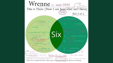 Form (for Six) (feat. Imaginary Wrenne)