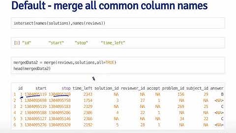 Merging Data   Johns Hopkins University   Coursera