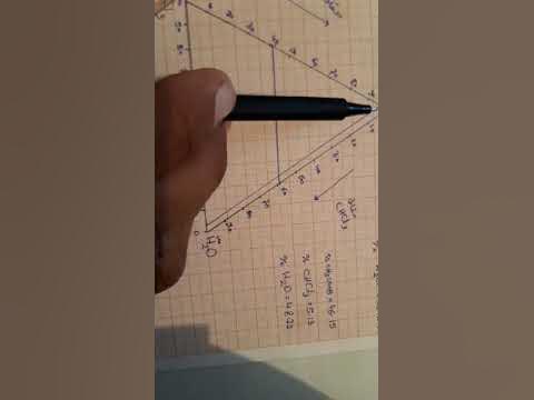 phase diagram of three component system - YouTube