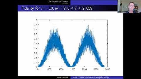 AGT: State transfer for paths with weighted loops at the end vertices