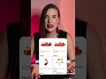Свежие новости маркетинга уже на канале!#коллаборации#маркетинг #smm #новостимаркетинга #продвижение