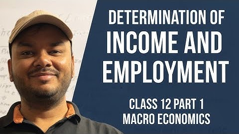 MPC, MPS, APC, APS Explained | Class 12 Macro Economics