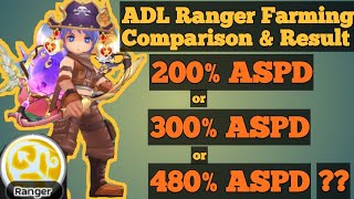 ADL Ranger Ragnarok Mobile Grinding Result Comparison | Ranger Farming Ragnarok M Eternal Love