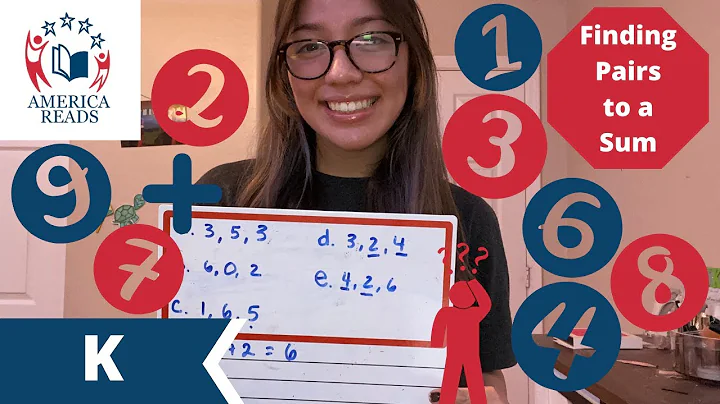 Kindergarten Decomposing Numbers Less Than 10 | Arizona Academic Standard K.OA.A.3