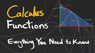 Master Functions in 1 Hour  (Complete Visual Guide)