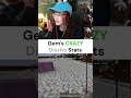 Gem' s INSANE Diorite Stats!!! | HC11 #geminitay #hermitcraft11 #minecraftshorts #shorts