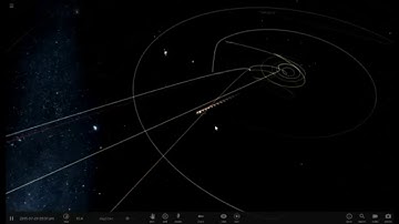 What if Proxima Centauri and Sun are added to a Binary Star Solar System ? - Universe Sandbox 2