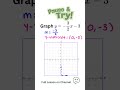 Graph y = -3/2x - 3 #mathora #graphinglines #algebrahelp