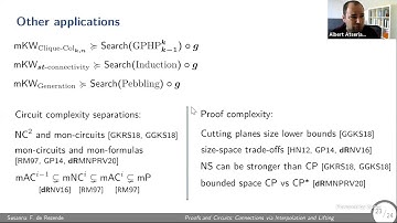 Proofs and Circuits: Connections via Interpolation and Lifting