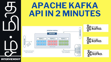 தமிழ் | APACHE KAFKA - DIFFERENT TYPES OF KAFKA API PRODUCER CONSUMER STREAMS CONNECT | InterviewDOT