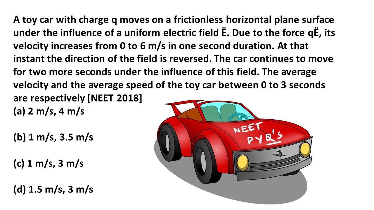 A toy car with charge q moves on a frictionless horizontal plane