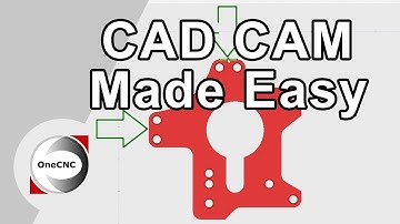 OneCNC Select Intersection - M53