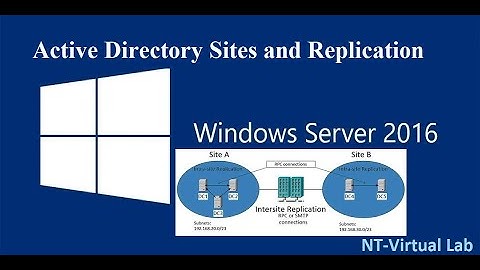 Step by Step Active Directory Sites and Replication