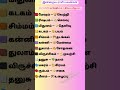 இன்றைய ராசிபலன் 24-11-2025–Daily Rasi Palan Tamil – Indraya Rasi Palan 2025 – Today Horoscope#shorts