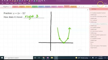 Algebra - 9.3 Transformations of Quadratic Functions