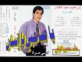 ابراهيم عبد القادر ـ يا صاحبي يا انسان ـ اغاني الزمن الجميل ـ خالد منصور التهامي