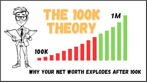 “Why Your Net Worth EXPLODES After $100K 💥 The Wealth Snowball Explained”