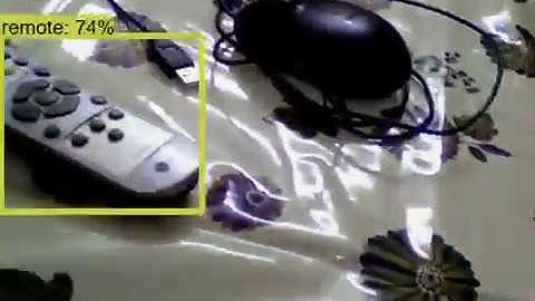 real time object detection