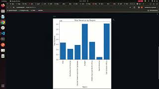 Celebrity AI data analysis: Drive better outcomes with deep, data-backed insights Wealth