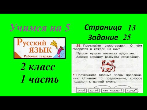 Video: V Utahu Nakrútili Zvláštneho človeka, Ktorý Sa Z Ničoho Nič Objavil A Po Niekoľkých Sekundách Zmizol