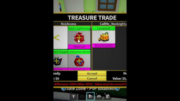 i Just Got Leopard🐆 Rewpork🙀    -     Blox Fruit Update 28!!