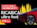 RICARICA FAST SUPERCHARGER V3 come funziona? | statistiche e dati. Fa veramente la differenza? Mm...
