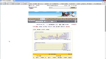 蘭弦的投資世界_EXCEL VBA 蘭弦財務長營收追蹤系統 營收判讀器