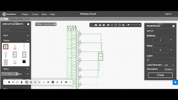 Birthday Circuit digital logic circuit