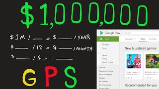 How To Find App Ideas To Make Money  3 Step System To a $1,000,000 Ideas