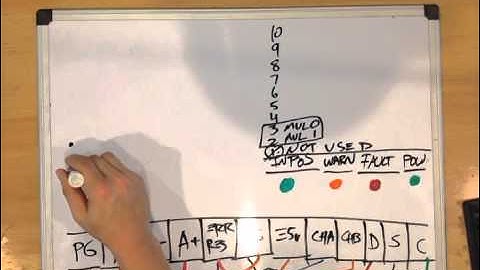 THUNDERDORK: DIY CNC Router - Gecko g320x