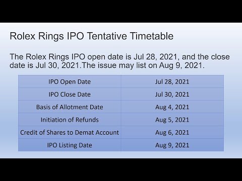 Rolex Rings IPO: Strong listing gains for Rolex Rings likely. Here's how to  check allotment status - The Economic Times