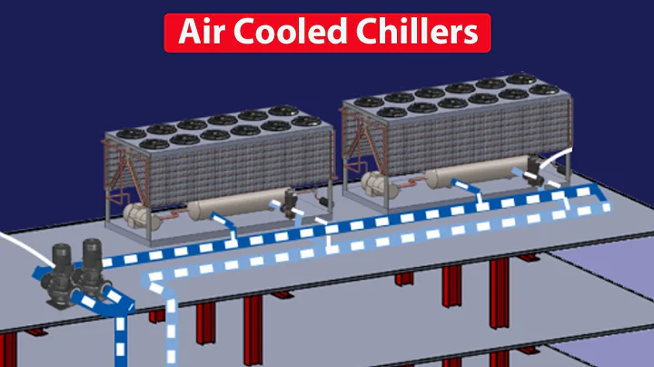 Air Cooled Chiller -  How they work, working principle, Chiller basics - DayDayNews