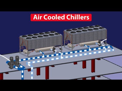 air-cooled-chiller---how-they-work,-working-principle,-chiller-basics