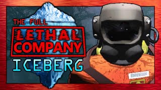 The Full Lethal Company Iceberg - Lore, Mysteries, Cut Content & More